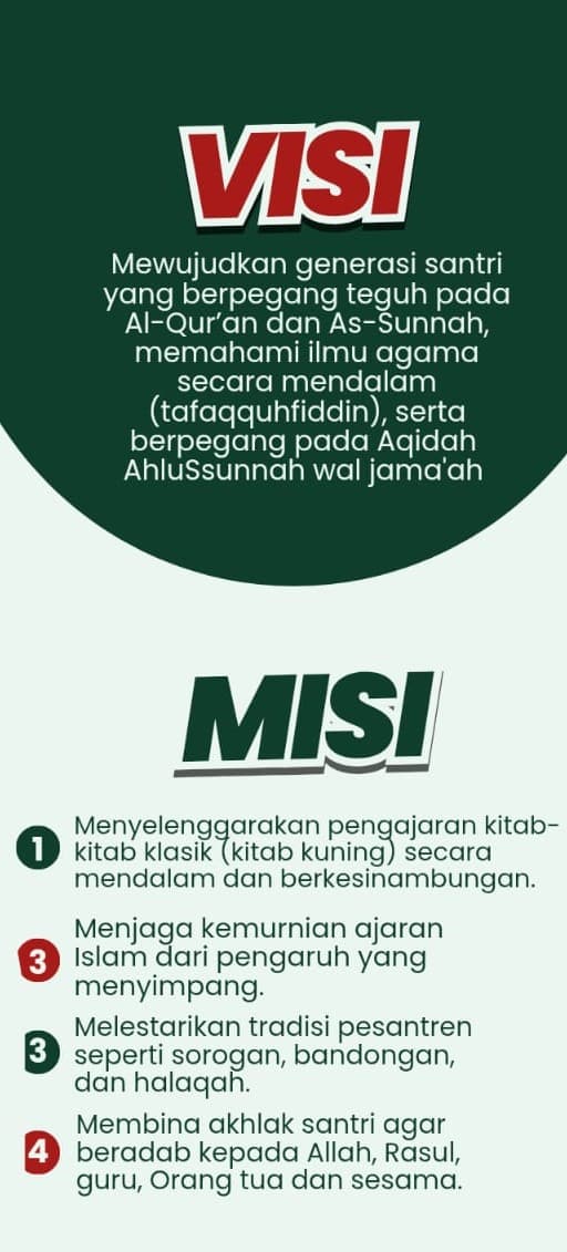 Visi & Misi